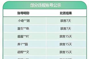 曼联主场0-2落后伯恩茅斯！比林力压卢克肖头球破门